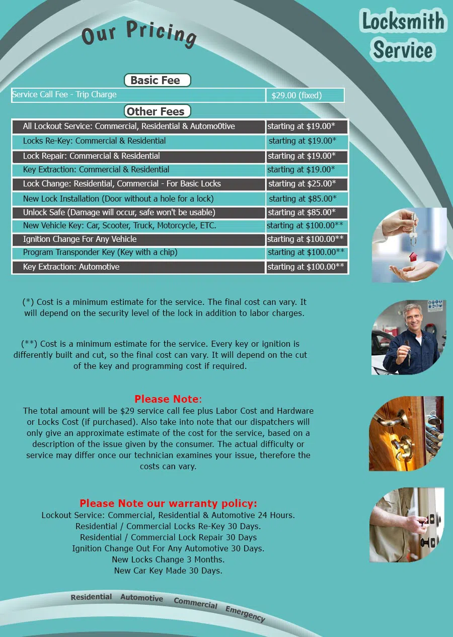 Father Son Locksmith Shop Indianapolis, IN 317-810-0522